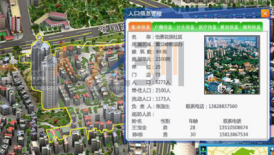 综治GIS地理信息系统平台