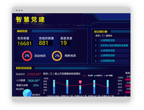 智慧党建