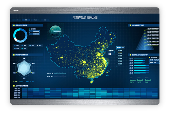 全国电商零售热力图