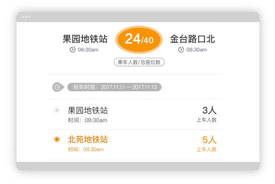 司机管理