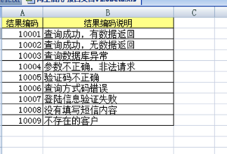 网站WEBSERVICE接口文档